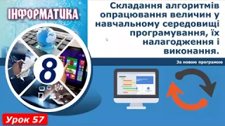 Інформатика. 8клас. Складання алгоритмів опрацювання величин у навчальному середовищі програмування