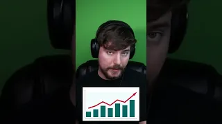 MrBeast Explains How To Go VIRAL On YouTube!