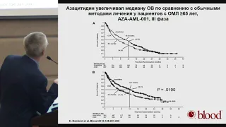 Поп В.П., Новые препараты в лечении острого нелимфобластного лейкоза.