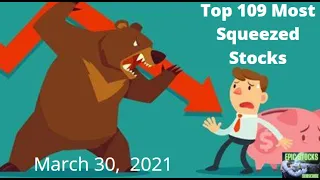 March 30 2021 - 109 Top Squeezes Stocks Hotlist with Charts