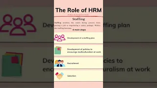 hr manager roles and responsibilities