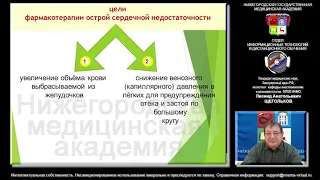 Лечение острой сердечной недостаточности.  Ч. 2. Демо-версия