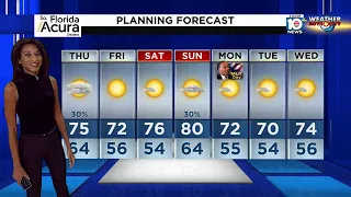 Local 10 News Weather: 01/12/22 Evening Edition