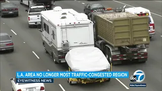 Los Angeles area traffic was not the worst in the nation in 2020, report says| ABC7