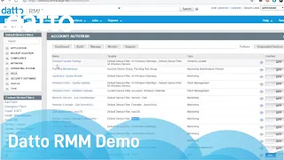 Datto RMM Demo