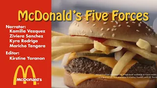 BAM 040 MANAGERIAL ECONOMICS - Porter's Five Forces Model of McDonald's