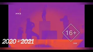 Все заставки 100 лучших клипов. Выбор звёзд / топ 70 лучших клипов. Выбор звёзд (2018 - н. в)