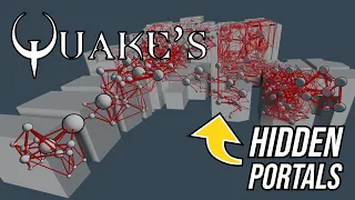 Quake's PVS: A hidden gem of rendering optimization