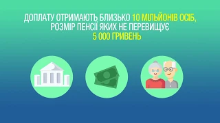 Відеороз'яснення щодо виплати одноразової грошової допомоги