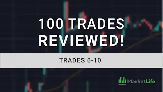 100 Trades Review! 6-10