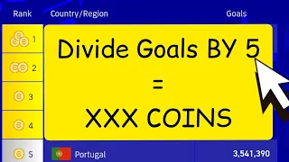What will happen if everyone scores 5 goals - Coins Rewards for eligible and ineligible countries