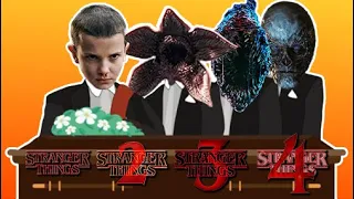 Stranger Things 1-4 - Coffin Dance Meme Song Cover