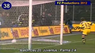 Hernan Crespo - 153 goals in Serie A (part 2/6): 25-62 (Parma 1998-2000)