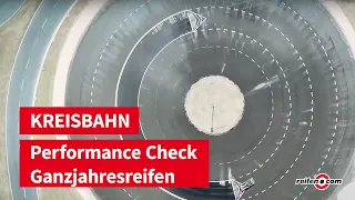 Performance Check - Ganzjahresreifen - Kreisbahn