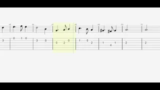 Greensleeves-Guitar Melody(Free Tabs)