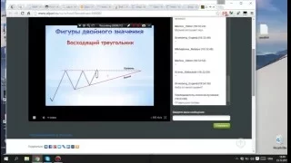 Алексей Кузнецов Графические методы в торговле(2) 2015 12 23