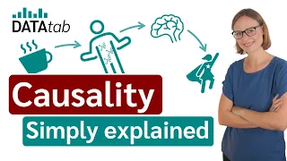 Causality (and the difference to correlation) simply explained