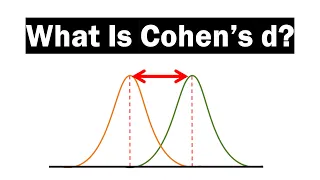 What Is And How To Calculate Cohen's d?