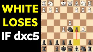 TRICKIEST Chess Opening Against 1.e4 & 1.d4 - Every Move Is A TRAP!