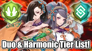 Duo & Harmonic Tier List! [Fire Emblem Heroes]