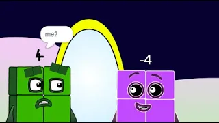 Numberblocks Fanimation: Negative Numbers