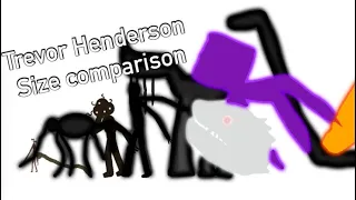 ULTIMATE Trevor Henderson giant size comparison! (And some fan made giants)