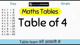 4x1=4 Multiplication Table of Four 4 Tables Song Multiplication Time of tables  -MathsTables