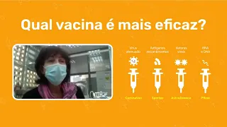 Vacinas contra a covid-19: plataformas vacinas e eficácia