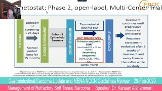 Management of Refractory Soft Tissue Sarcoma Speaker: Dr. Kanaan Alshammari