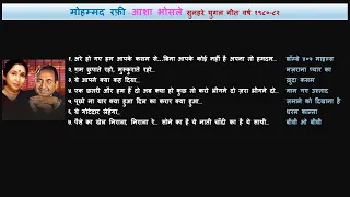 मोहम्मद रफ़ी - आशा भोसले के सुप्रसिद्ध युगल गीत १९८०-८२. FAMOUS RAFI-ASHA DUETS 1980-82. Time 35mins.