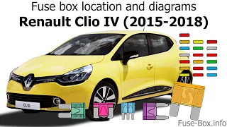 Fuse box location and diagrams: Renault Clio IV (2015-2018)