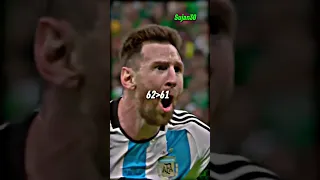 Messi Vs Haaland /Who is winning Ballon D'or 2023