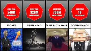 Comparison: Most Popular Memes Of 2020