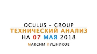 Технический анализ рынка Форекс на 07.05.2018 от Максима Лушникова