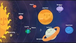 Solar System Lullaby / Sleep Music / Kids Songs / Bedtime Music / Space Lullaby