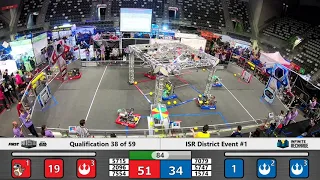 Qualification 38 - 2020 ISR District Event #1