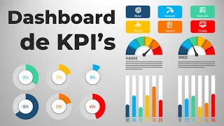Crea un dashboard de KPI's
