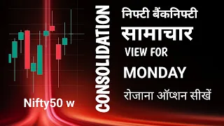 nifty bank nifty prediction/View for 06-May-24/FII-DII-DATA/OPTION BUYING SIKHO