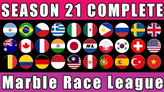 Marble Race League Season 21 Complete Race Day 1-10 in Algodoo / Marble Race King