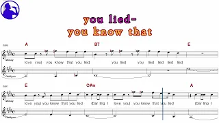Ben E King-Don't play that song karaoke sheet music,MR for players,chord,chorus,Lyrics (Ye karaoke)