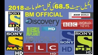 Intelsat 20 68.5 Tutorial in Urdu,Hind Discovery World HD 2018