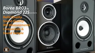 What’s Better Buy? Triangle Borea BR03 or Wharfedale Diamond 225