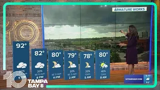 10 Weather: Wrapping up the week with scattered rain chances