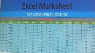 Excel me marksheet kese banaye