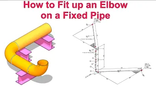 How to Fit up an Elbow on a Fixed Pipe.