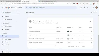 Google Search Console: Indexing Issues? Let's Fix Them | Google Search Console Part 5