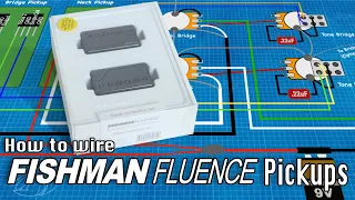 How to Wire FISHMAN Fluence Classic Humbuckers (Tutorial)