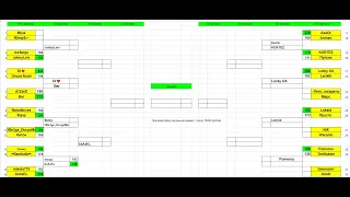 Хроники Хаоса. УБ-13! 2 сезон! Матчи 1/16 финала "Муза" vs "'R0mp3r~" и "Замполит" vs "Daniil" !