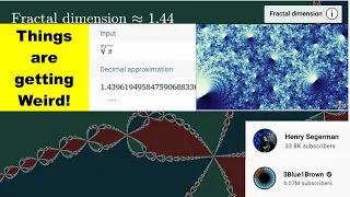 Fractal Dimensions and the Pi Root of Pi