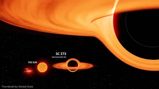 Black Hole Size in Perspective | 3D Animation Size Comparison